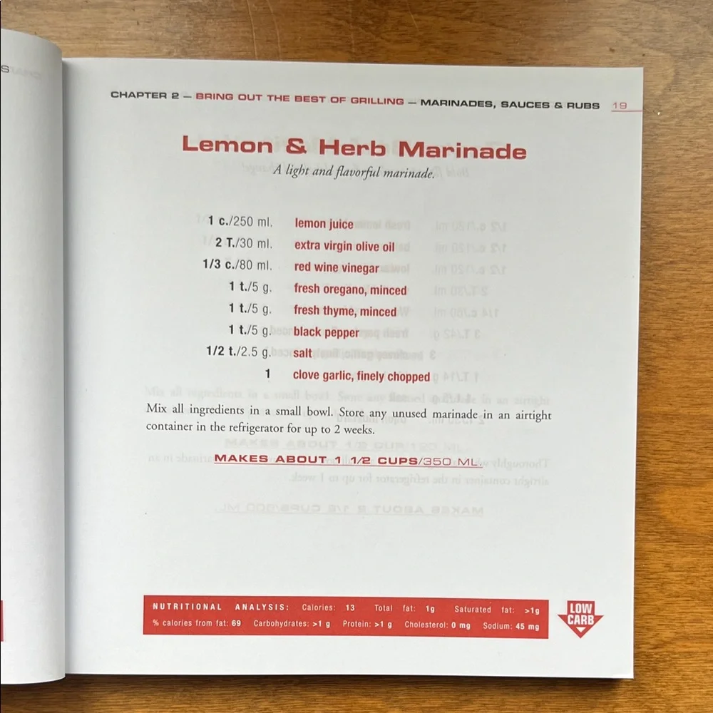 George Foreman Lean Mean Grilling Machine Cookbook
